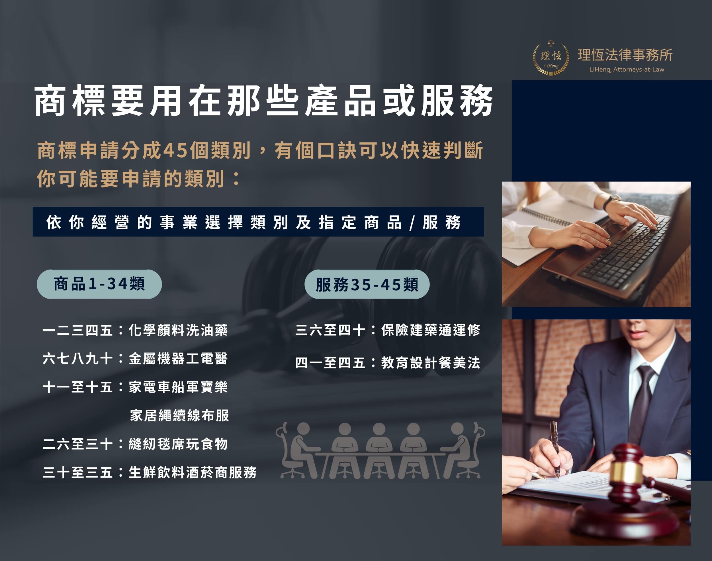 智慧財產權有哪些｜智慧財產權分類｜智慧財產權營業秘密｜智慧財產權糾紛｜智慧財產權法罰則
