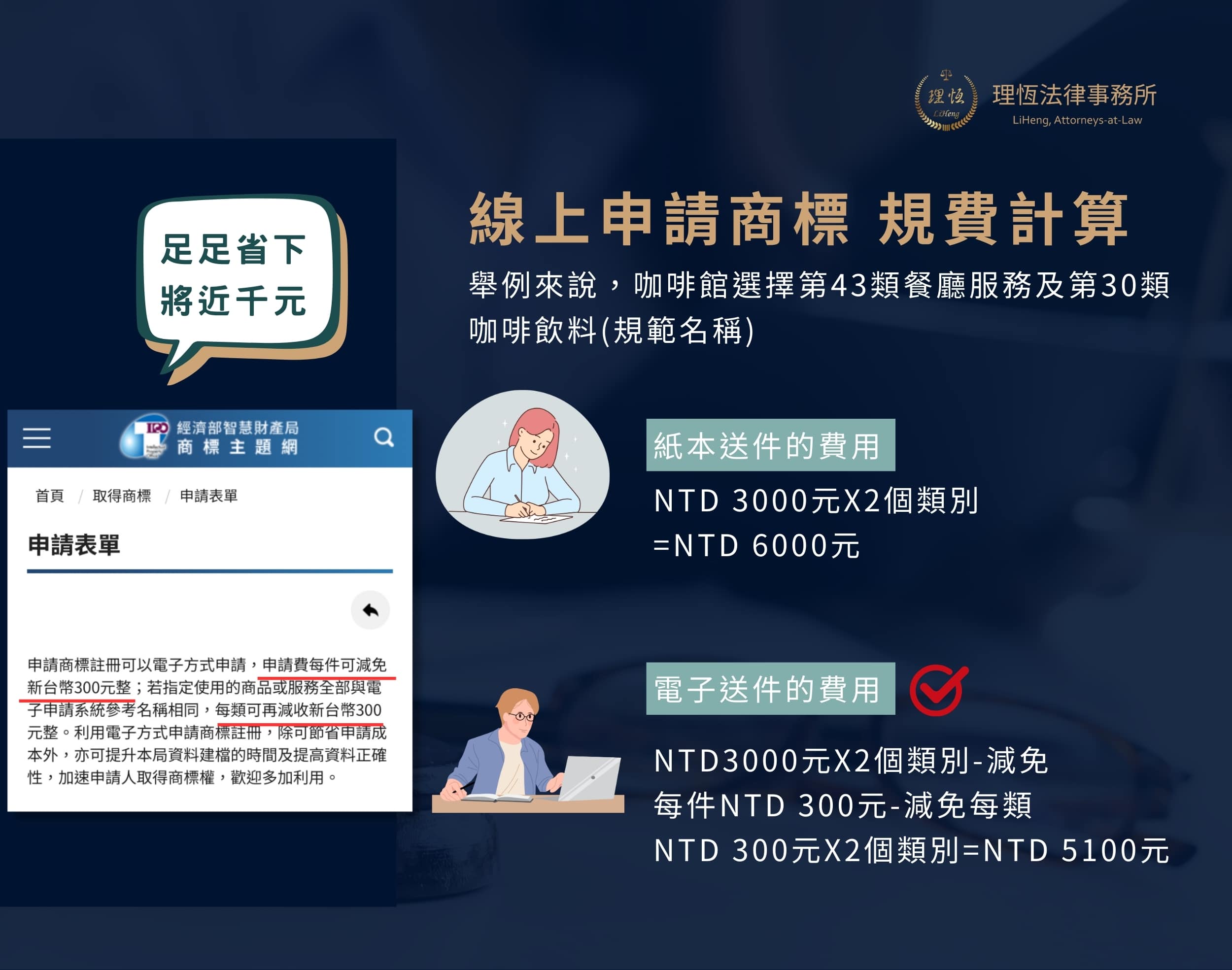 商標註冊｜商標申請｜商標申請流程｜商標申請流程圖 商標申請時間｜商標註冊時間｜商標申請懶人包｜ 註冊商標申請｜商標申請費用｜商標註冊費用｜商標註冊流程｜商標註冊代辦｜商標註冊申請書 商標註冊費用試算